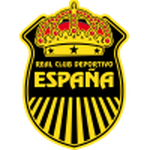 Guess this club