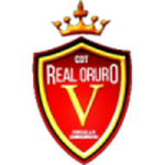 Guess this club