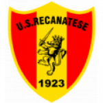 Guess this club