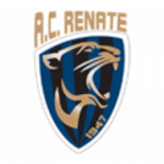 Guess this club