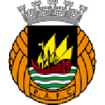 Guess this club