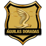 Guess this club