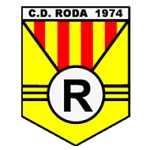 Guess this club