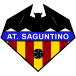 Guess this club