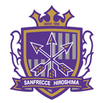 Guess this club