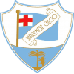 Guess this club
