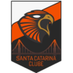 Guess this club