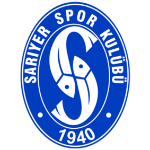Guess this club