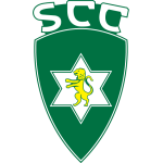 Guess this club