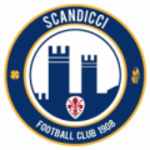 Guess this club