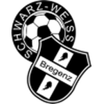 Guess this club