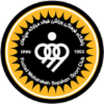 Guess this club