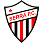 Guess this club