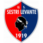 Guess this club