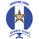 Guess this club