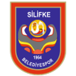 Guess this club