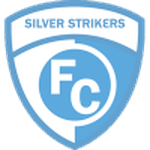 Guess this club