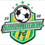 Guess this club