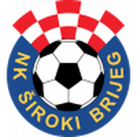 Guess this club
