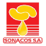 Guess this club