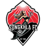 Guess this club