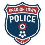 Guess this club