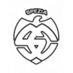 Guess this club