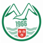 Guess this club