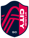Guess this club