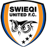 Guess this club