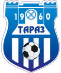 Guess this club