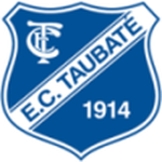 Guess this club