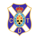 Guess this club