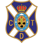 Guess this club