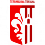 Guess this club