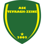 Guess this club