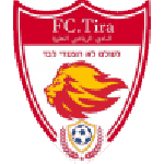 Guess this club