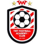 Guess this club