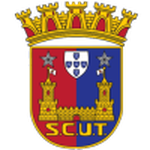 Guess this club