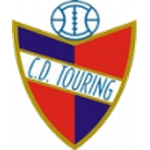 Guess this club