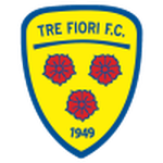 Guess this club