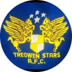Guess this club