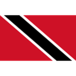 Guess this club