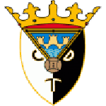 Guess this club