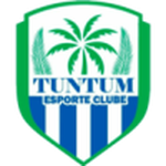 Guess this club