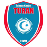 Guess this club