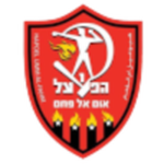 Guess this club