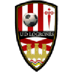 Guess this club