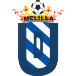 Guess this club