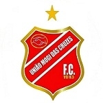 Guess this club